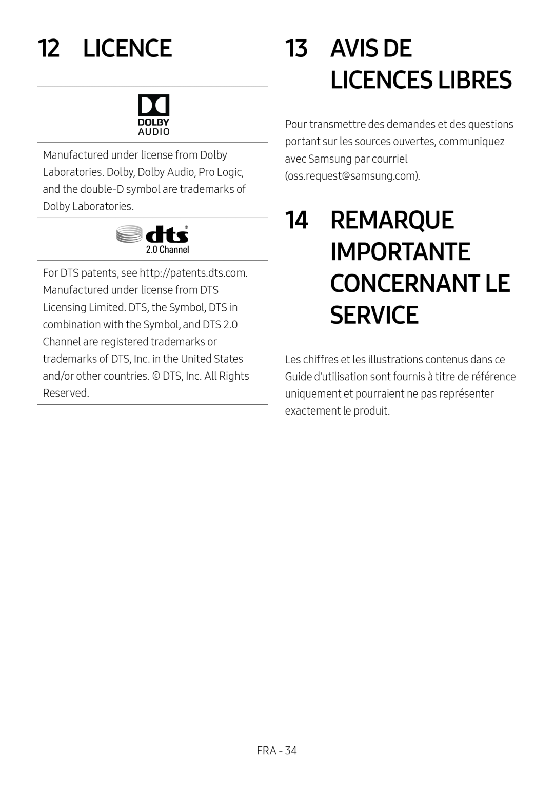 13AVIS DE LICENCES LIBRES Standard HW-R47M