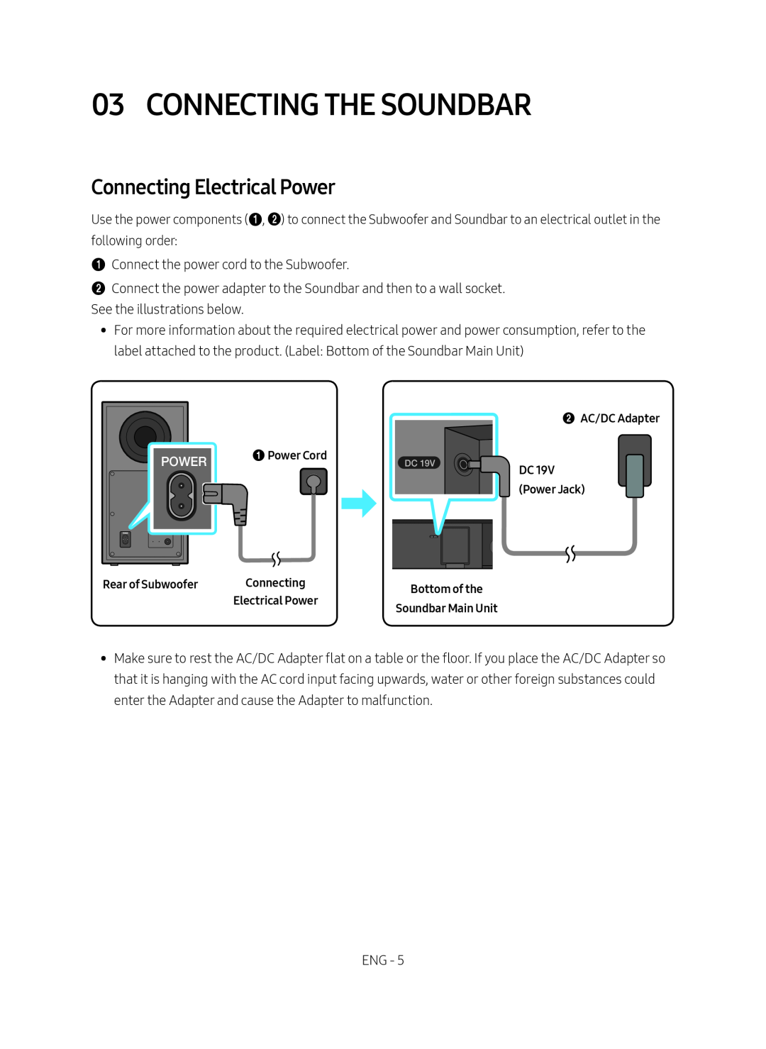 Connecting Electrical Power Standard HW-R47M