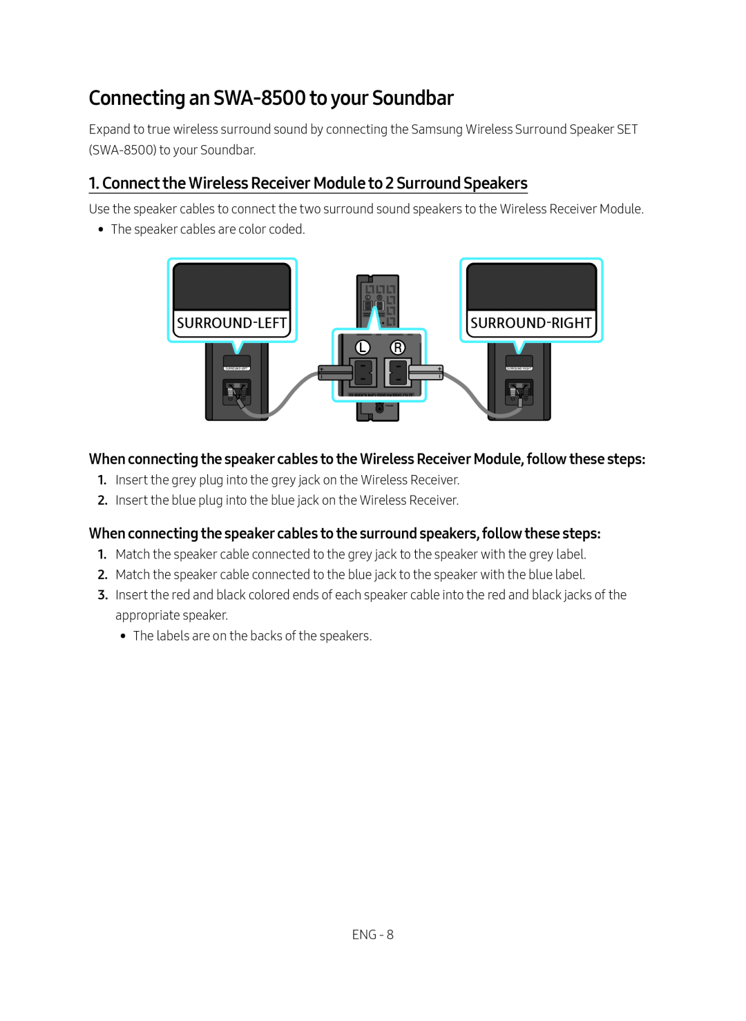 1. Connect the Wireless Receiver Module to 2 Surround Speakers Connecting an SWA-8500to your Soundbar