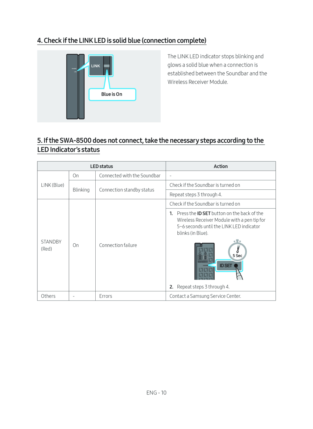 4. Check if the LINK LED is solid blue (connection complete) If the