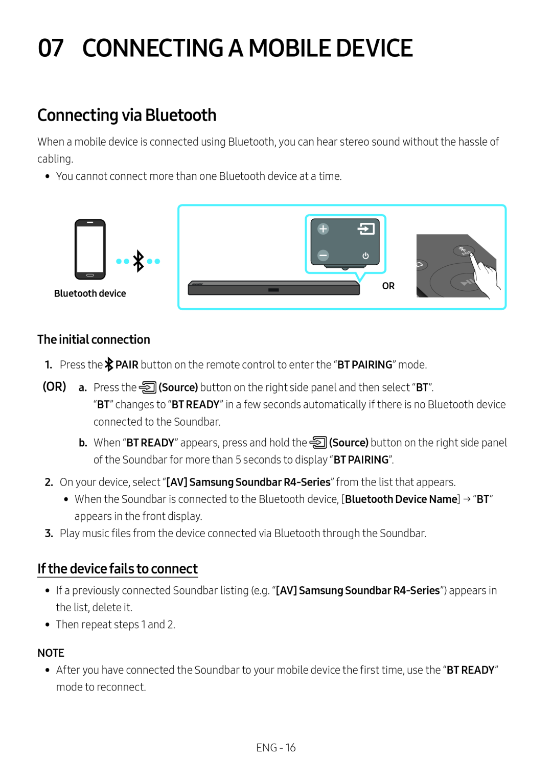 If the device fails to connect Standard HW-R40M