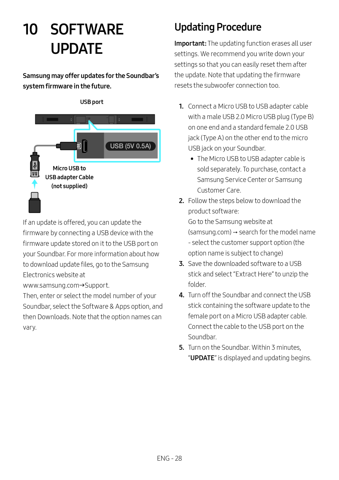 Updating Procedure Standard HW-R40M