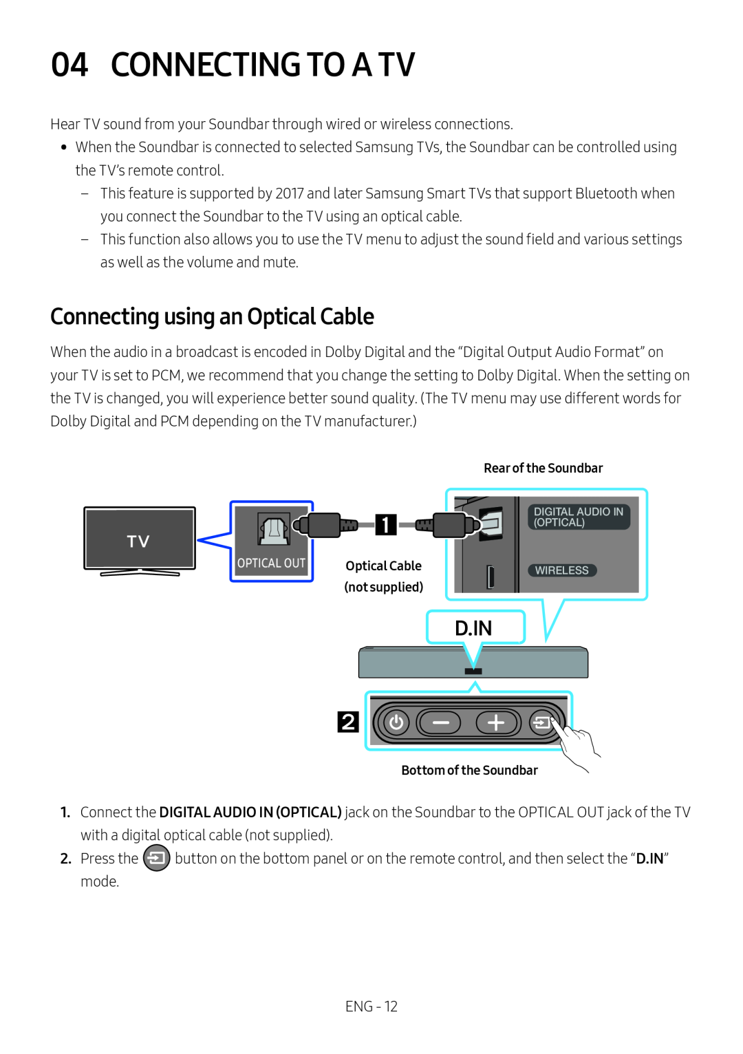 04 CONNECTING TO A TV Standard HW-NW700