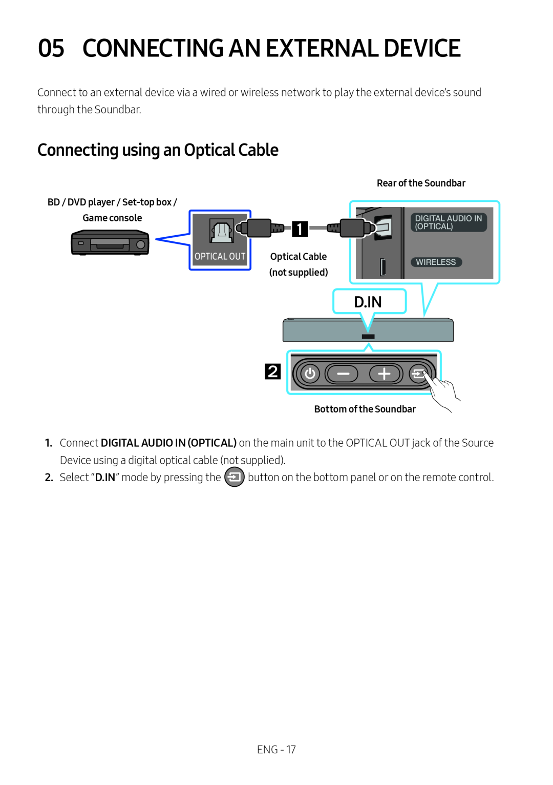 05 CONNECTING AN EXTERNAL DEVICE Standard HW-NW700