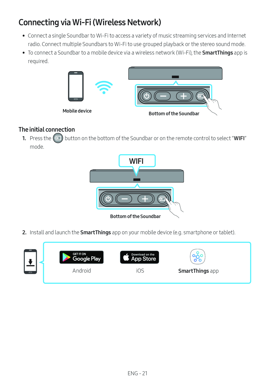 Connecting via Wi-Fi(Wireless Network)