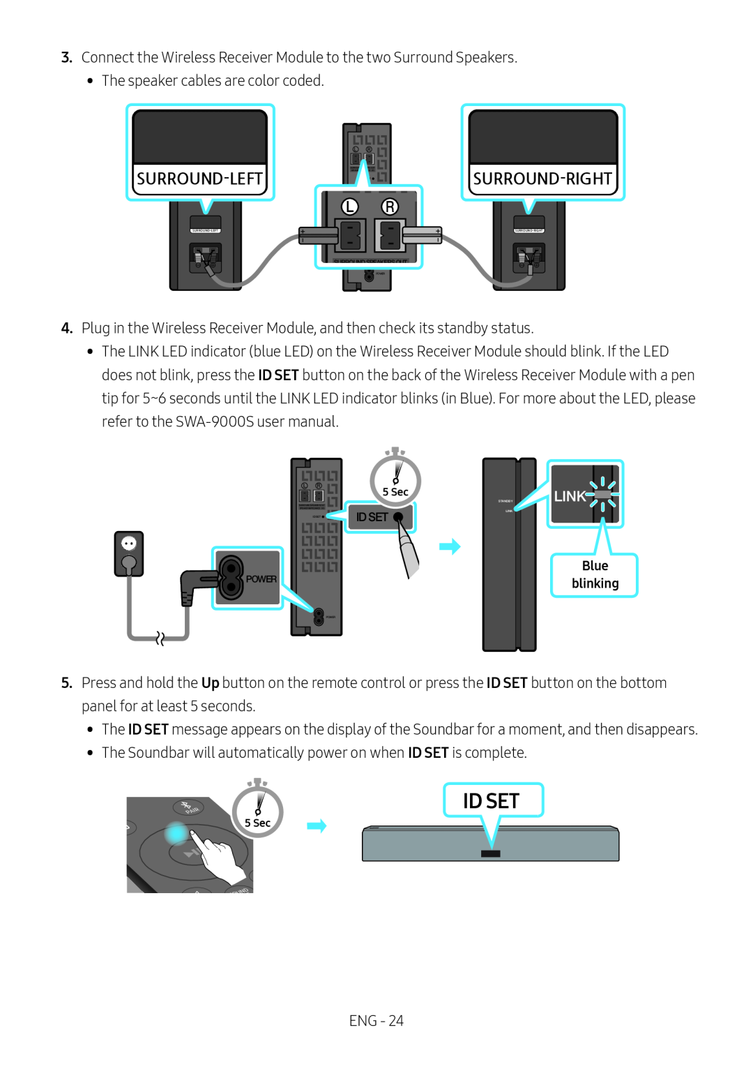 ID SET Standard HW-NW700