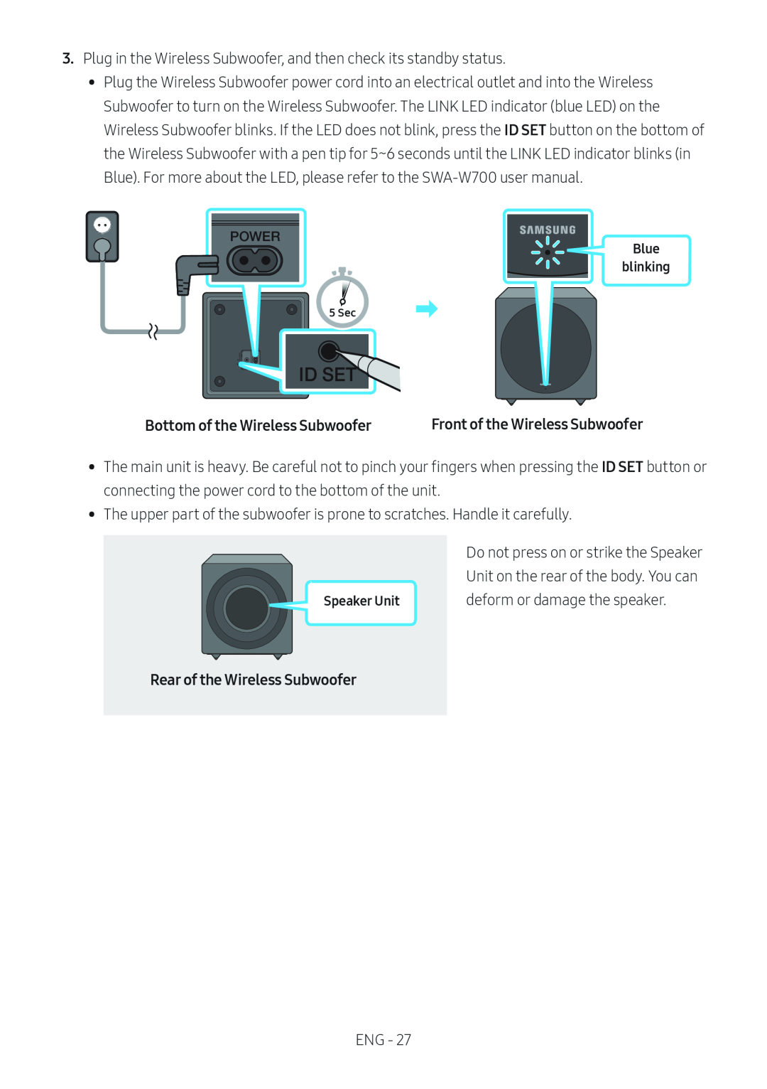 Rear of the Wireless Subwoofer Standard HW-NW700