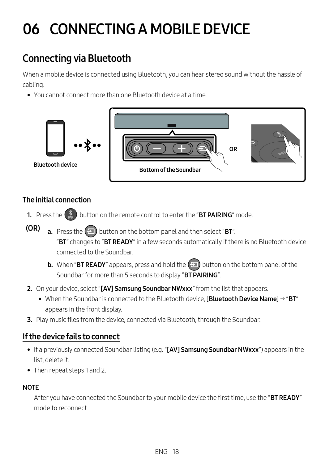 If the device fails to connect Standard HW-NW700