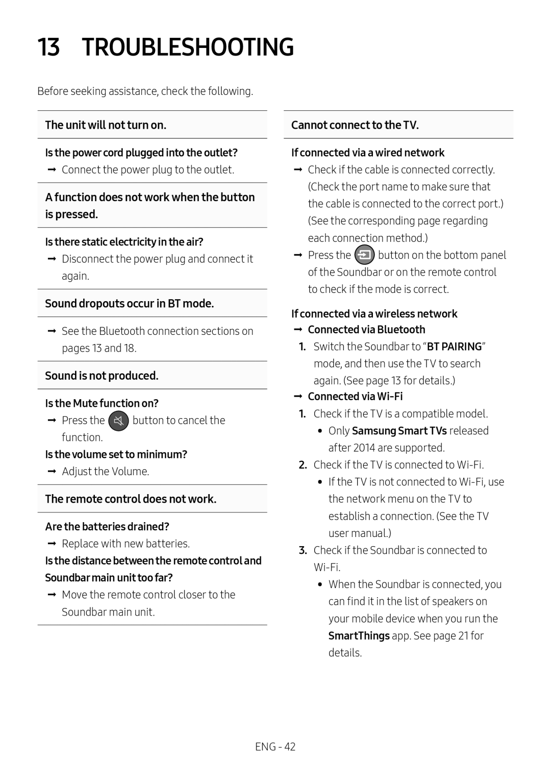 13 TROUBLESHOOTING Standard HW-NW700