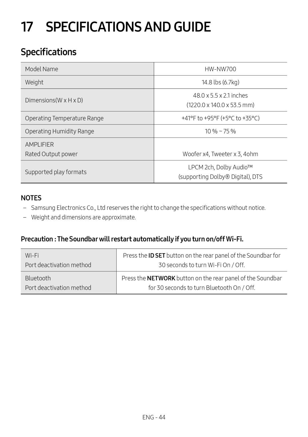 Specifications Standard HW-NW700