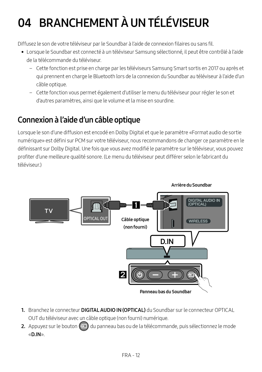 Connexion à l’aide d’un câble optique Standard HW-NW700