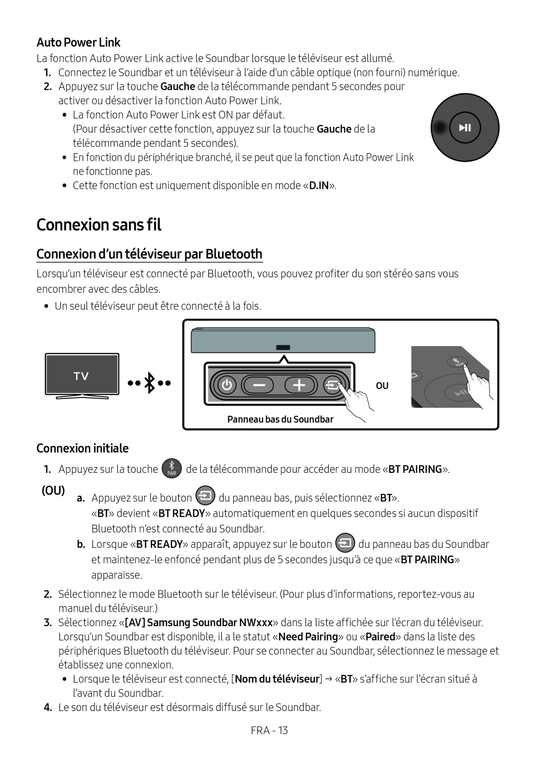 Connexion sans fil Standard HW-NW700