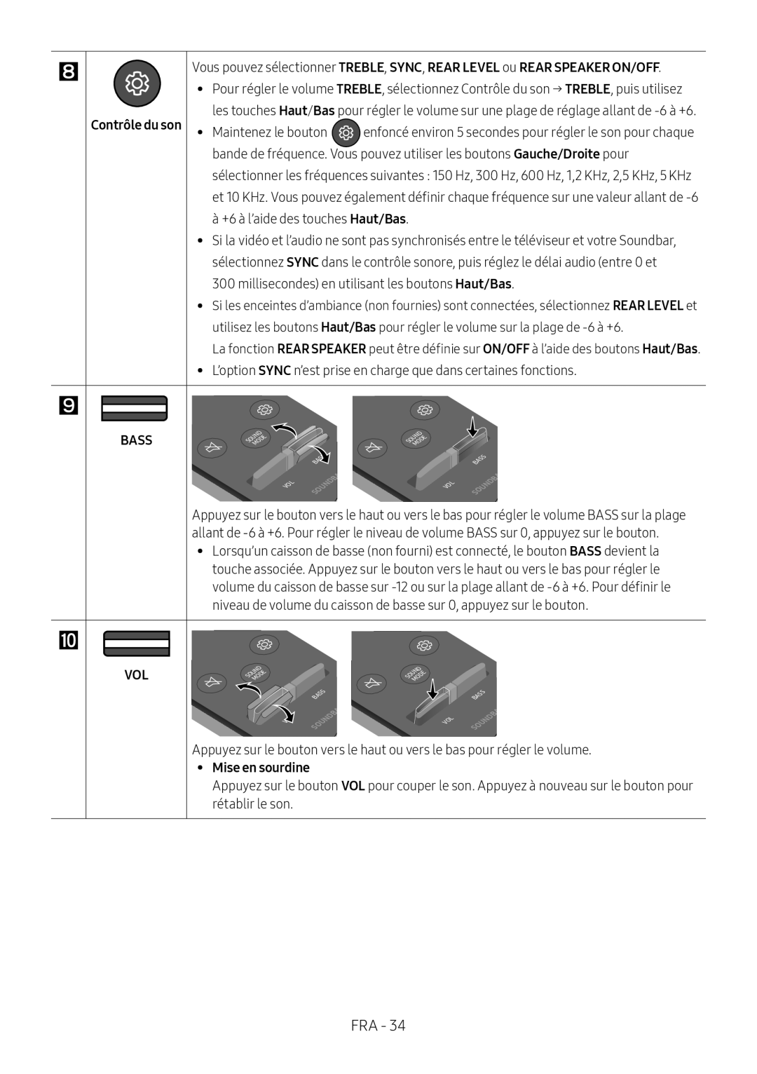 Standard HW-NW700