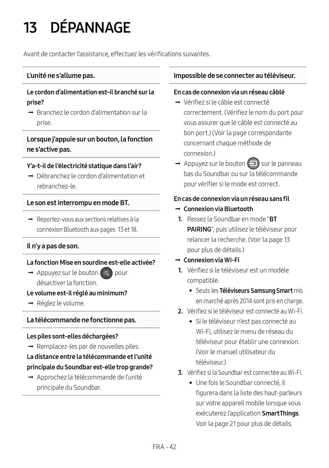 13 DÉPANNAGE Standard HW-NW700