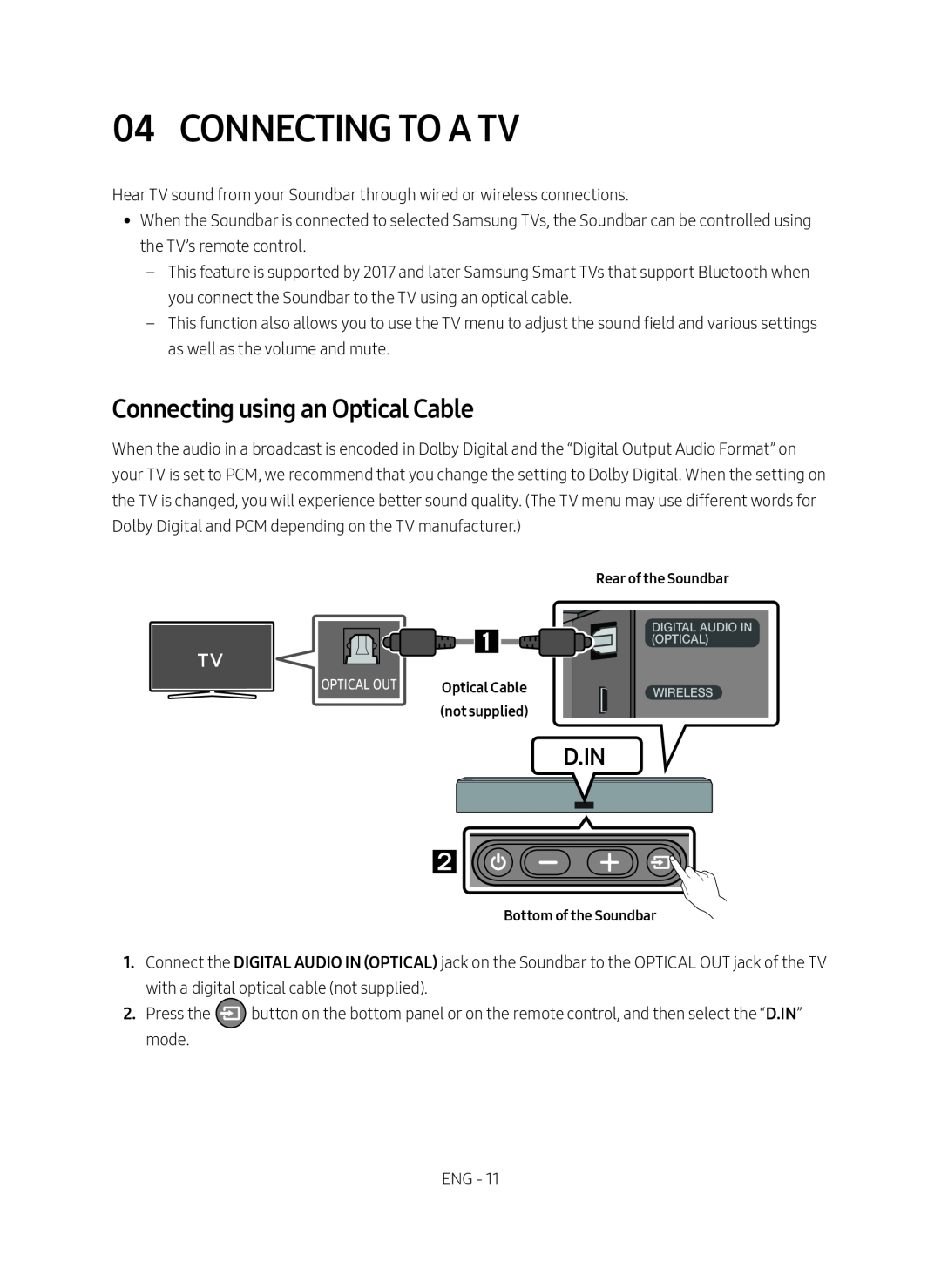 04 CONNECTING TO A TV Standard HW-NW700