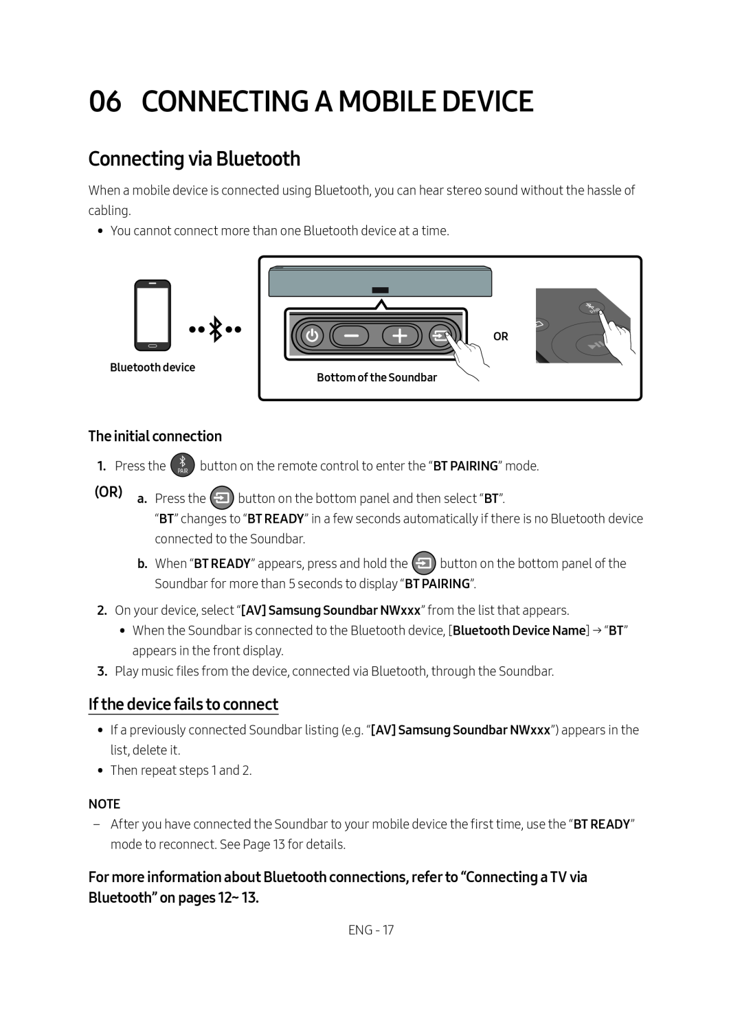 Connecting via Bluetooth Standard HW-NW700