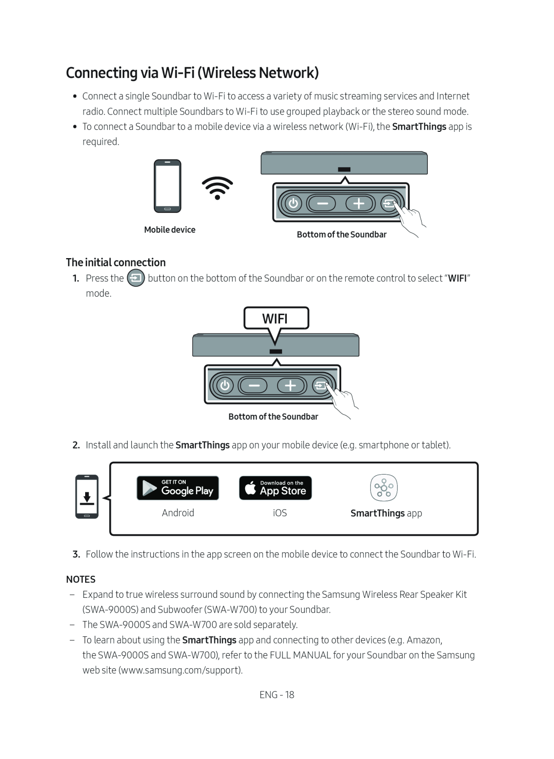 Connecting via Wi-Fi(Wireless Network)