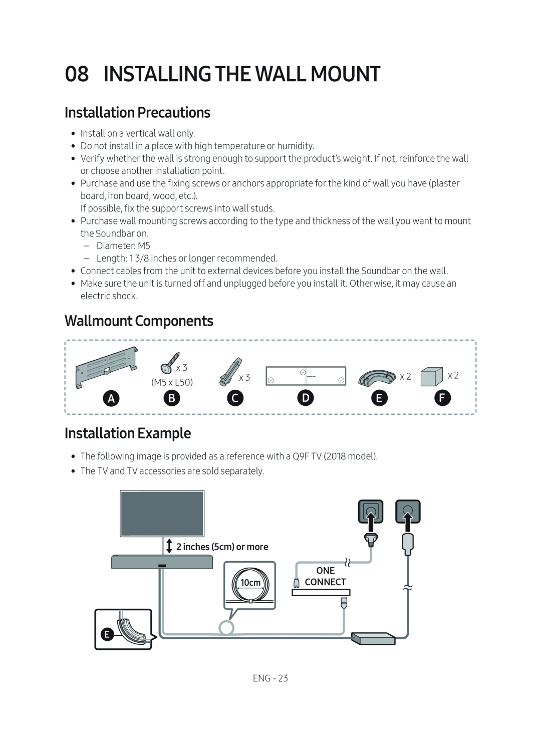 Installation Precautions Wallmount Components