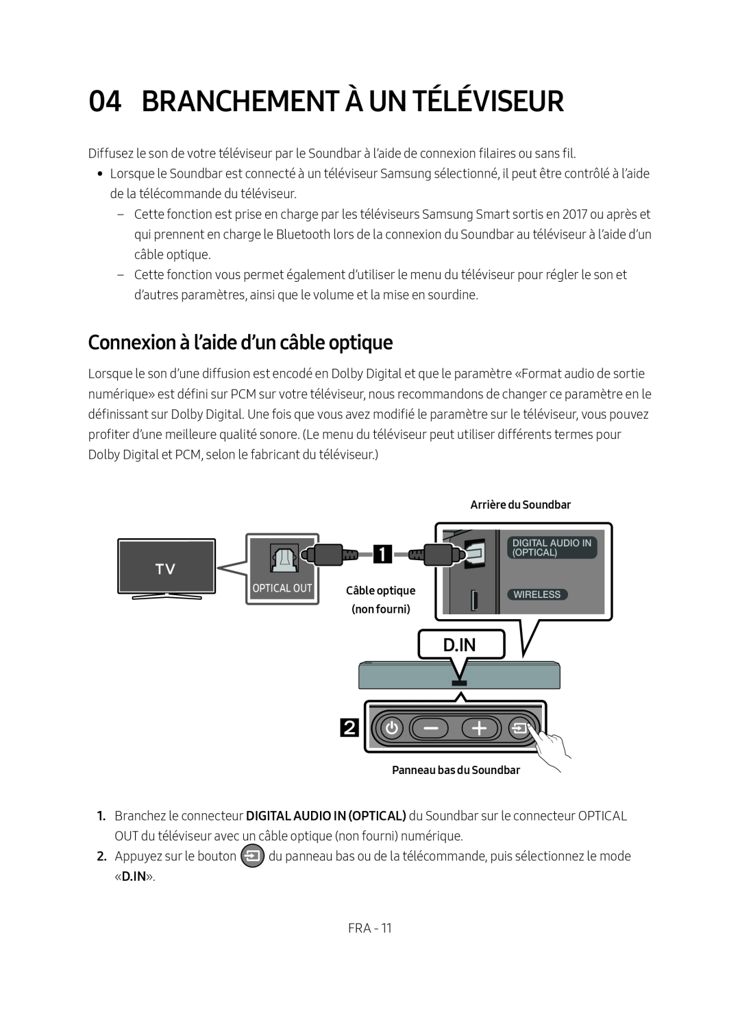 04 BRANCHEMENT À UN TÉLÉVISEUR Standard HW-NW700