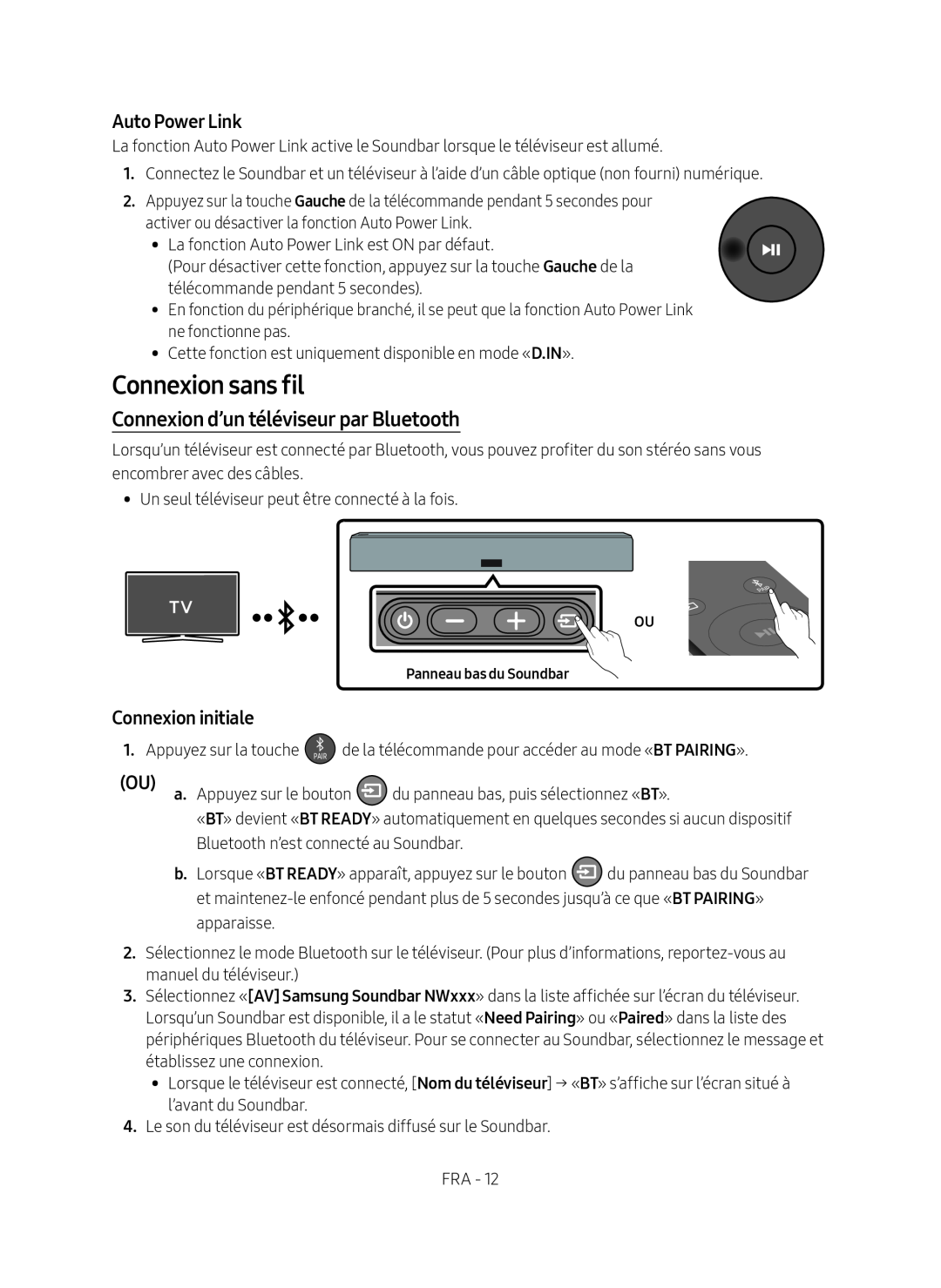 Connexion sans fil Standard HW-NW700