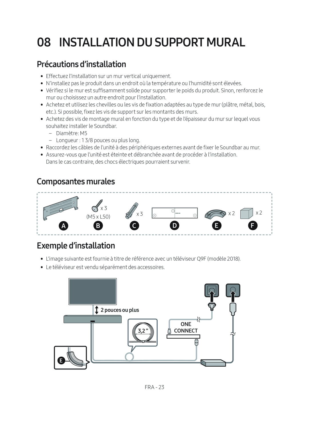 Précautions d’installation Standard HW-NW700