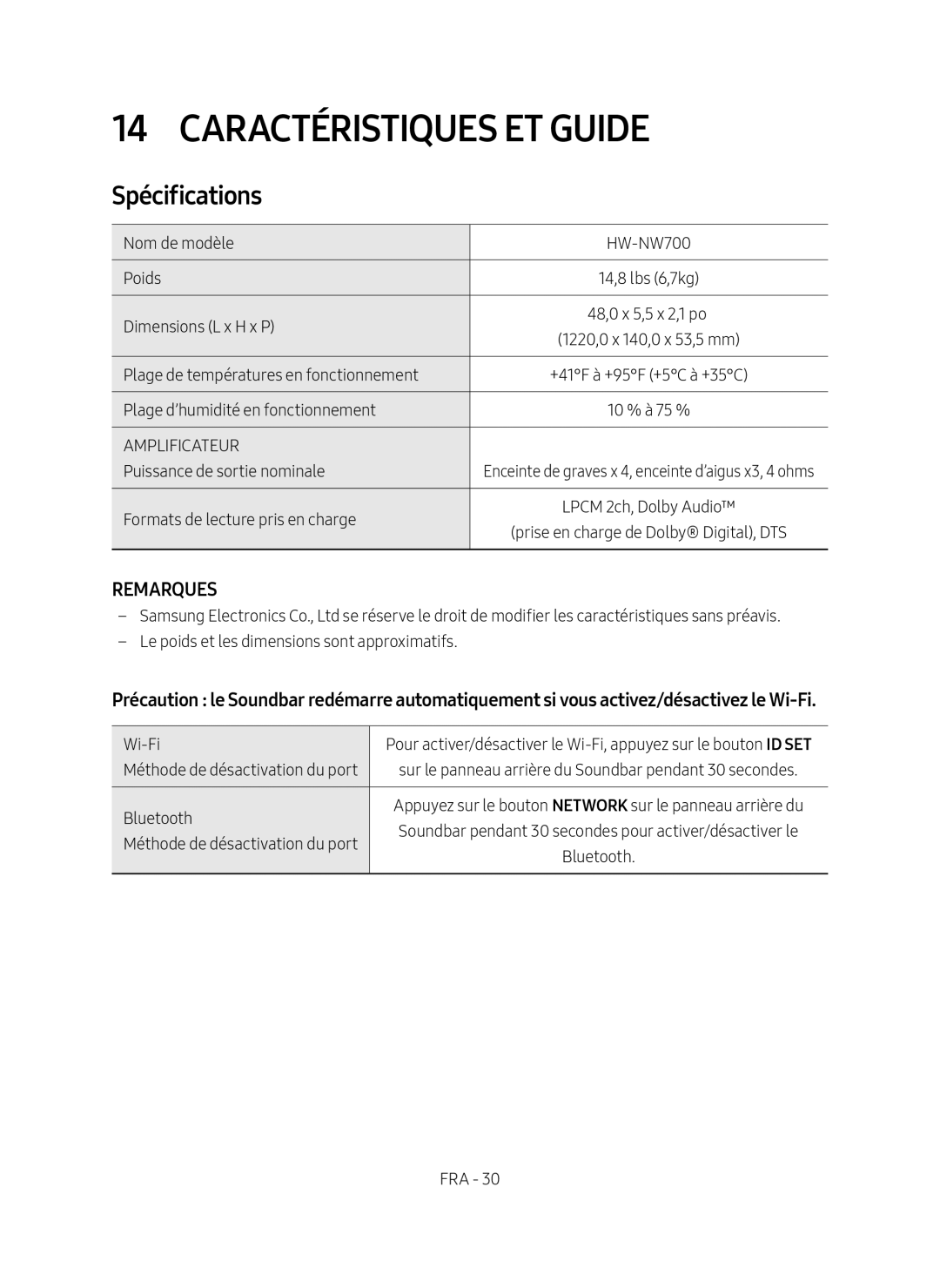 Spécifications Standard HW-NW700