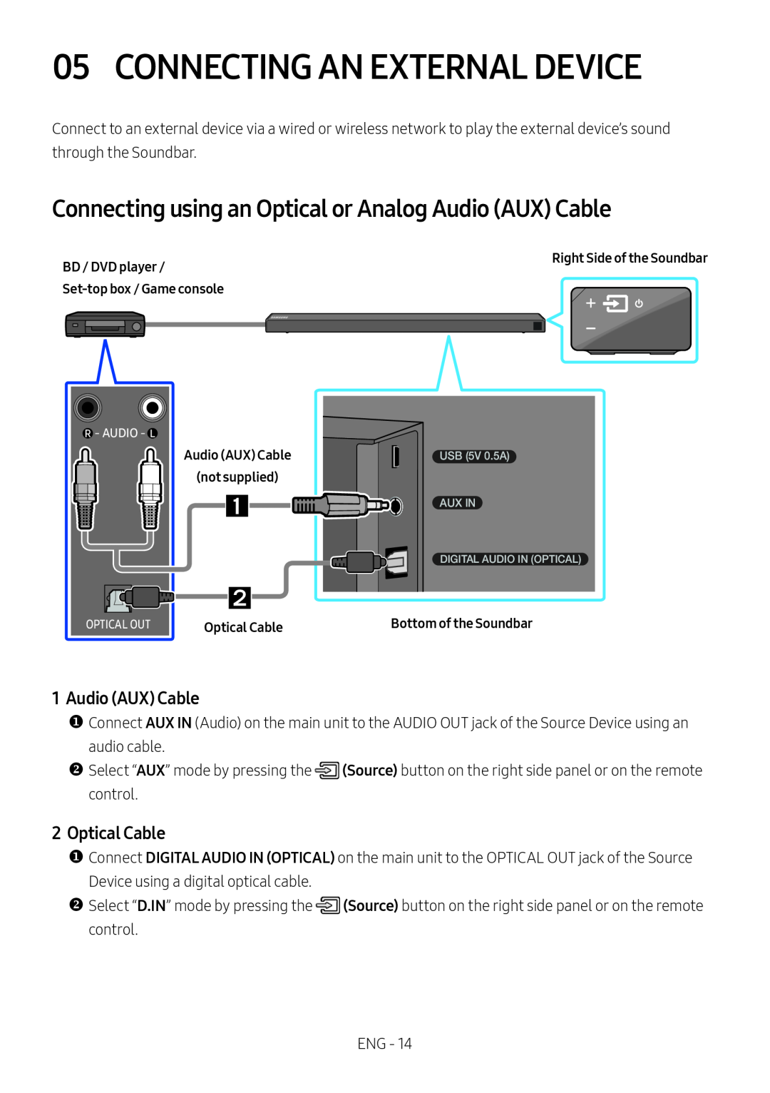 Connecting using an Optical or Analog Audio (AUX) Cable Standard HW-N650