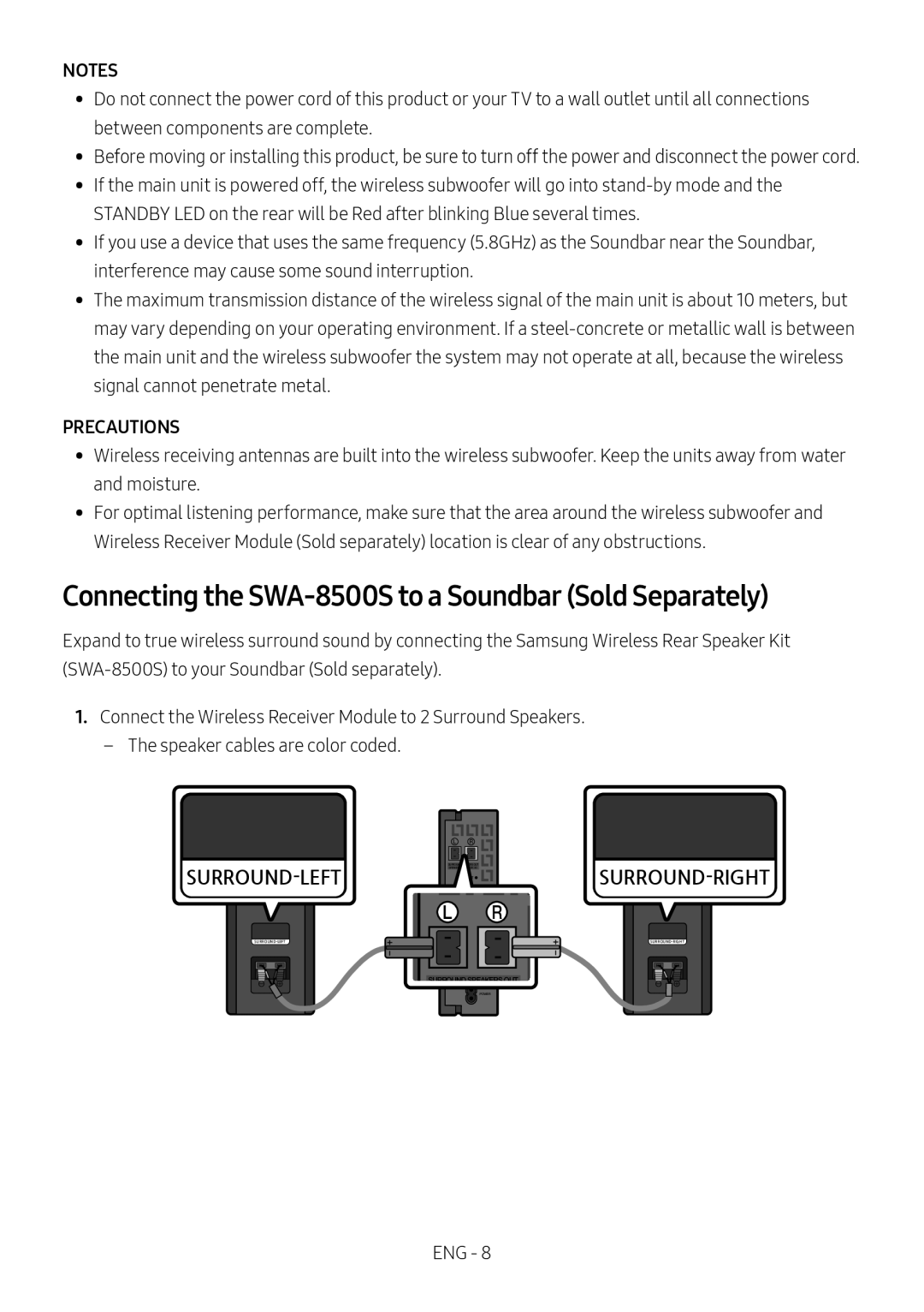 Connecting the SWA-8500Sto a Soundbar (Sold Separately) Standard HW-N650