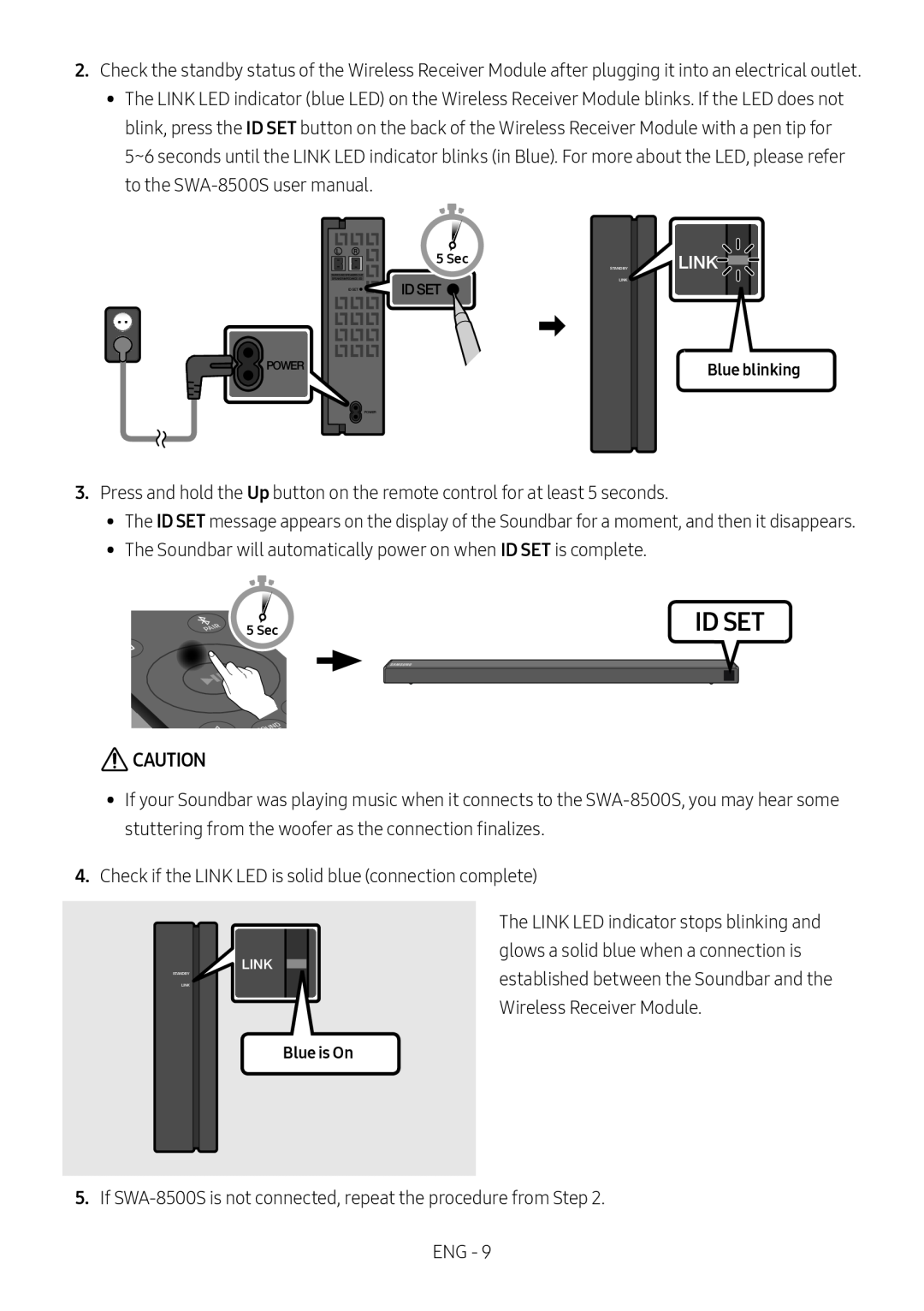 CAUTION Standard HW-N650