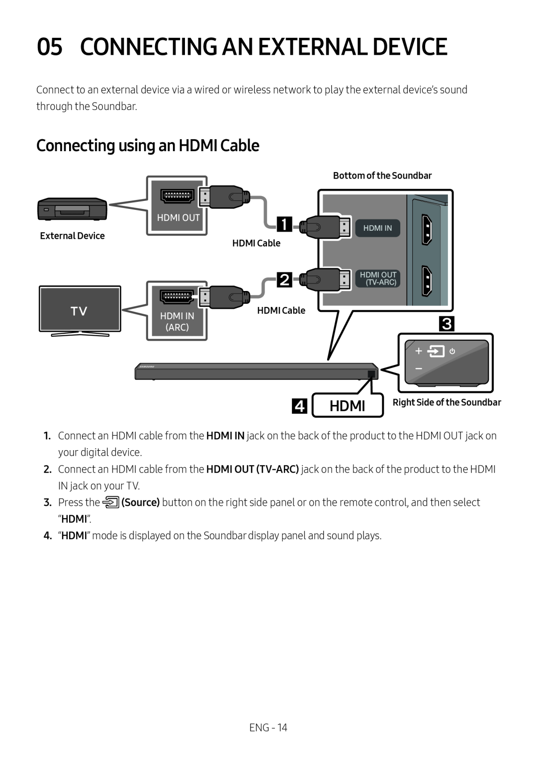 05 CONNECTING AN EXTERNAL DEVICE Standard HW-N650