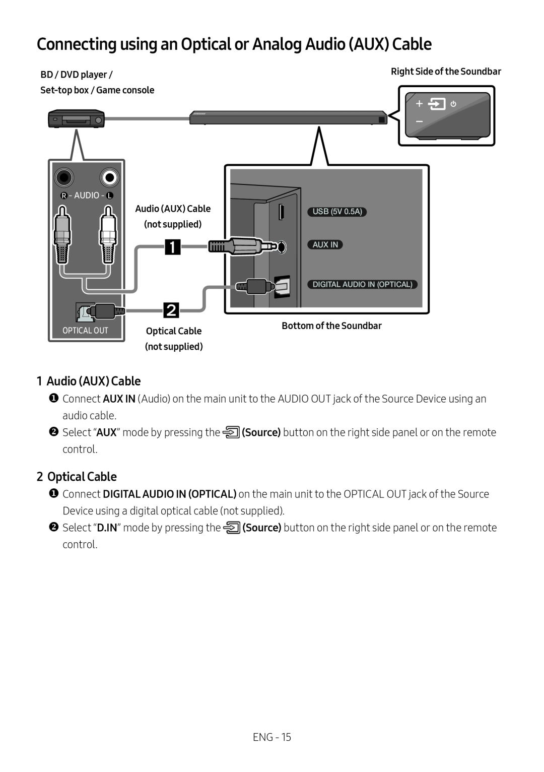 Connecting using an Optical or Analog Audio (AUX) Cable Standard HW-N650