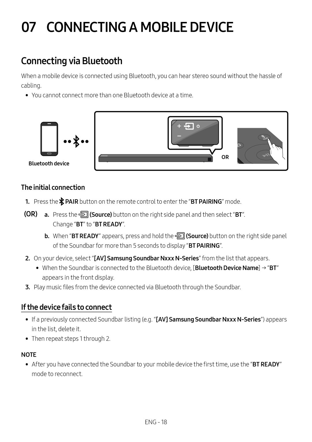 If the device fails to connect Standard HW-N650