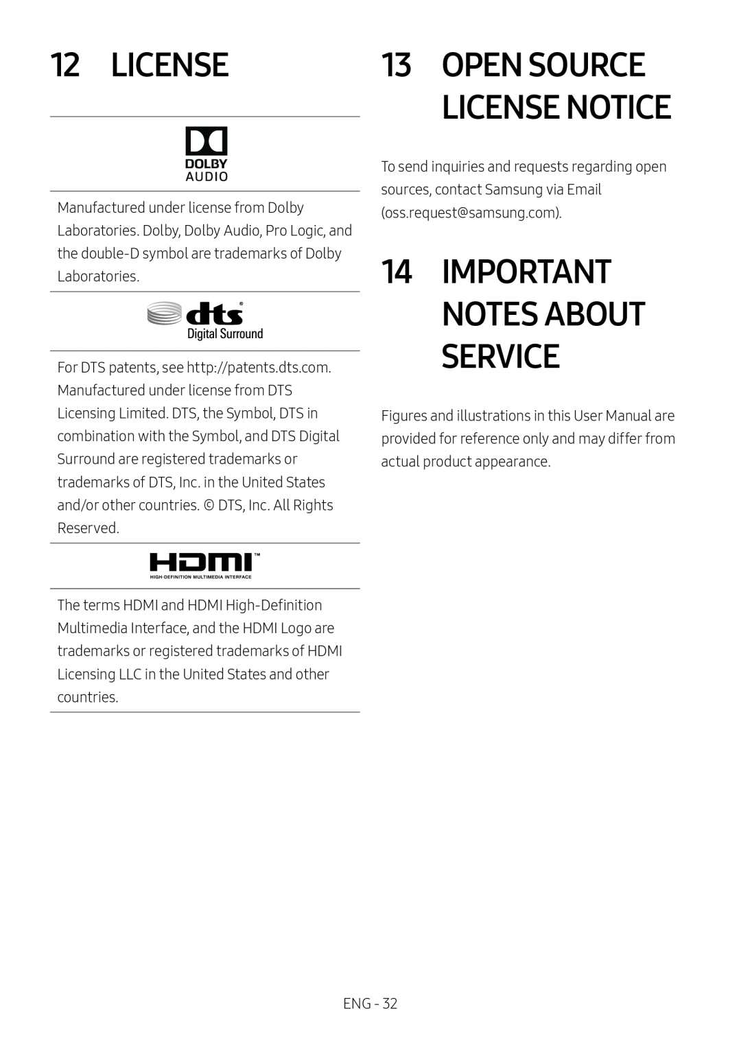 12 LICENSE Standard HW-N650