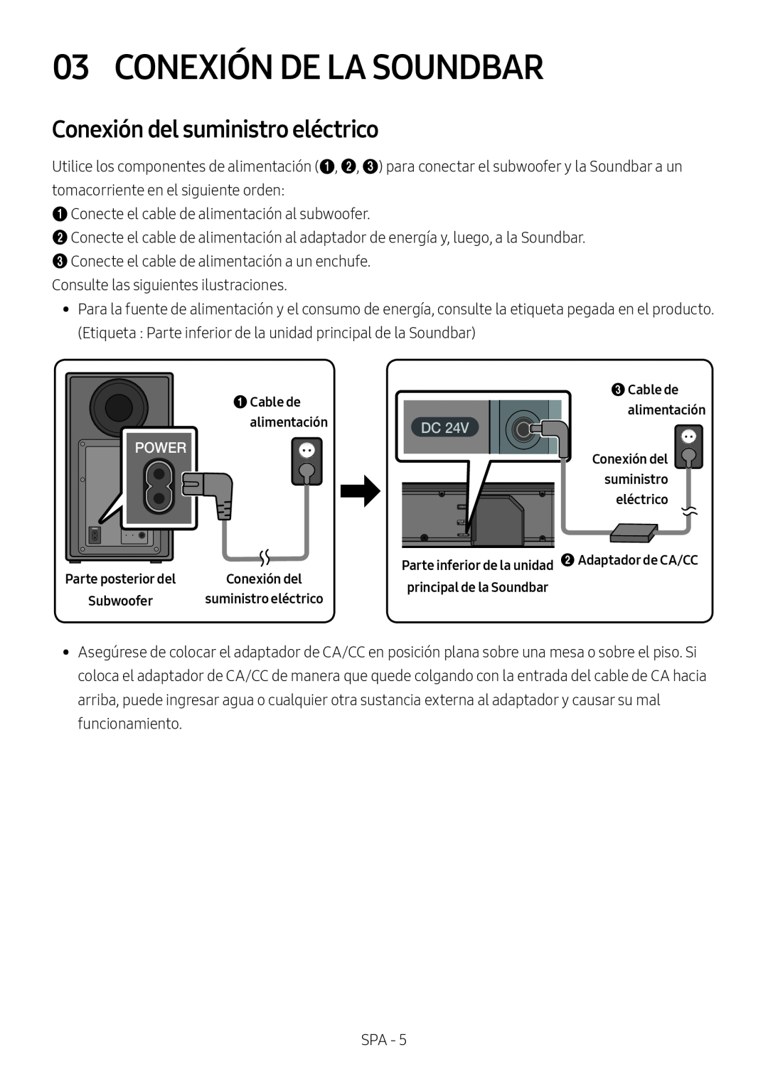 Conexión del suministro eléctrico Standard HW-N650