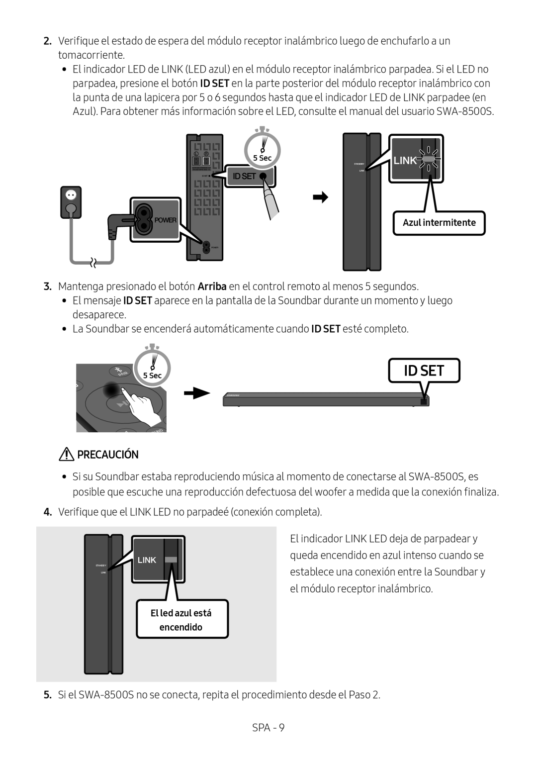 PRECAUCIÓN Standard HW-N650