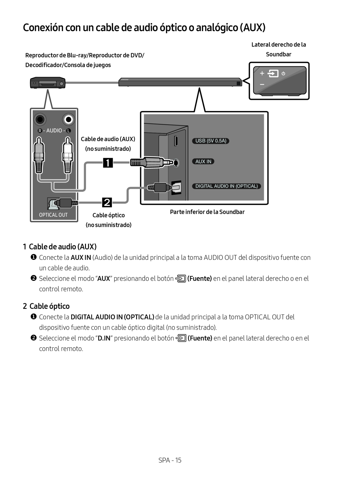 Conexión con un cable de audio óptico o analógico (AUX) Standard HW-N650