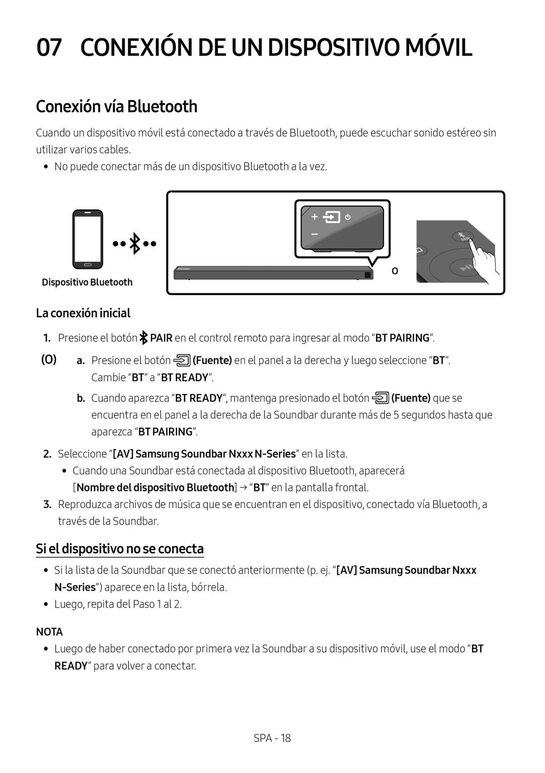 Conexión vía Bluetooth Standard HW-N650