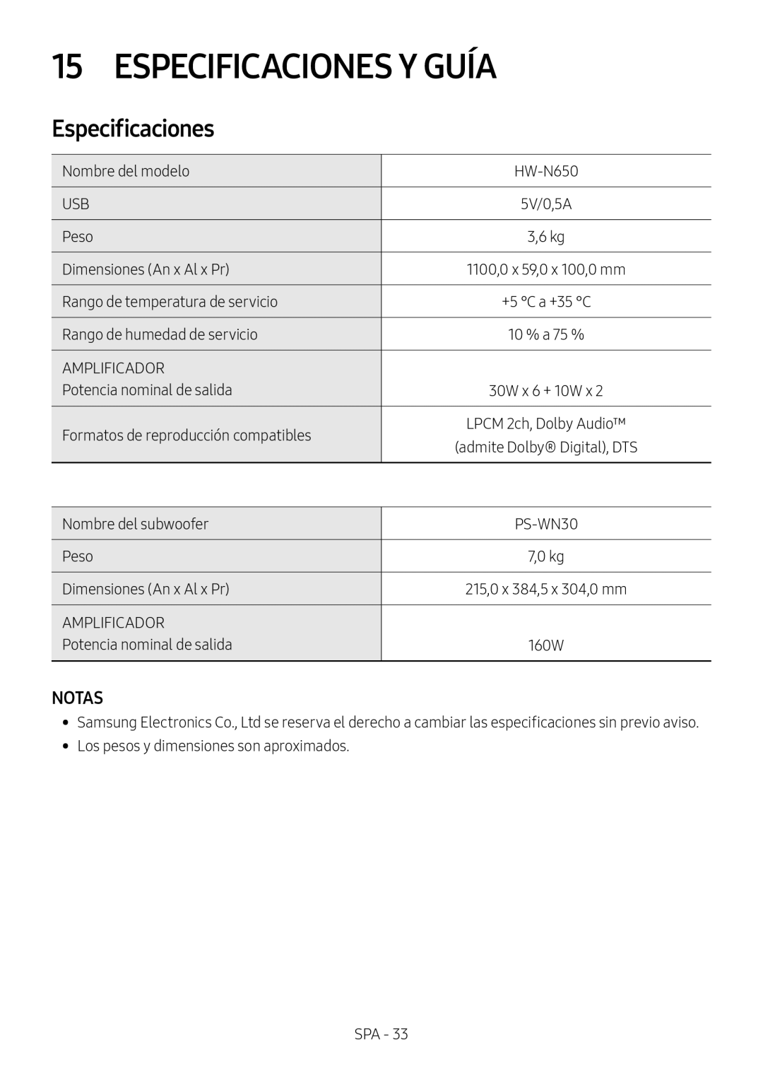 NOTAS Especificaciones