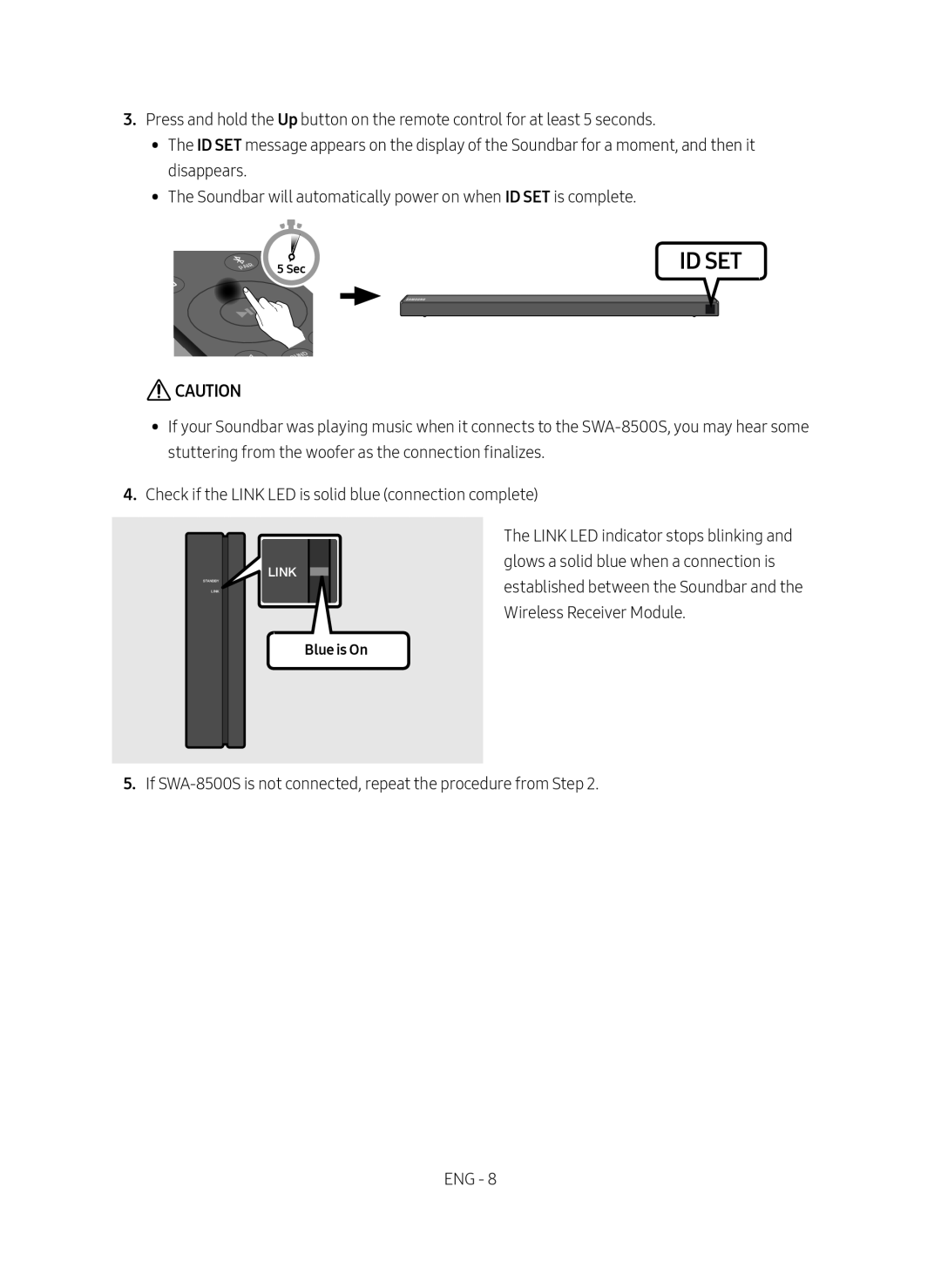 CAUTION Standard HW-N650