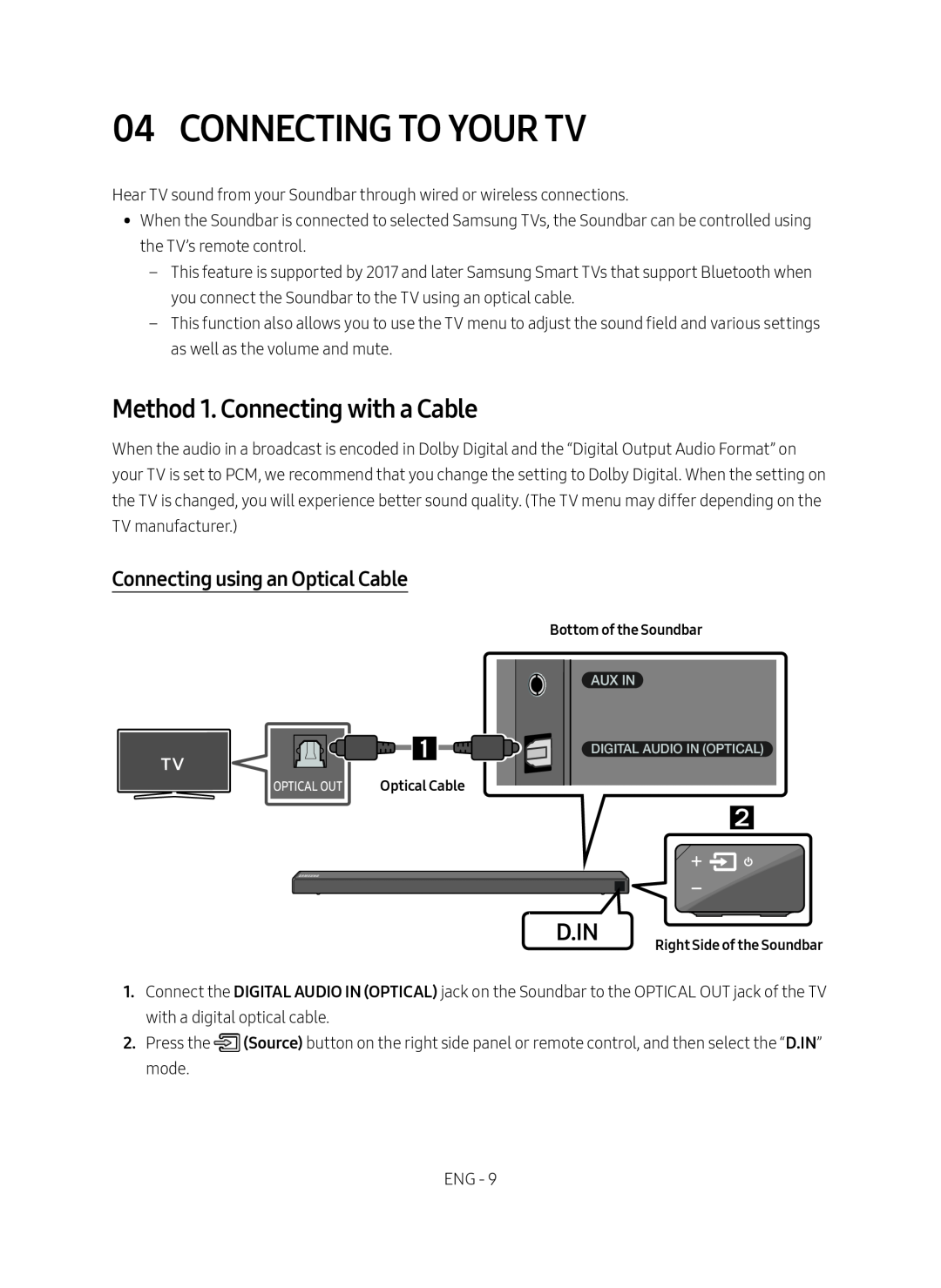 Connecting using an Optical Cable Standard HW-N650