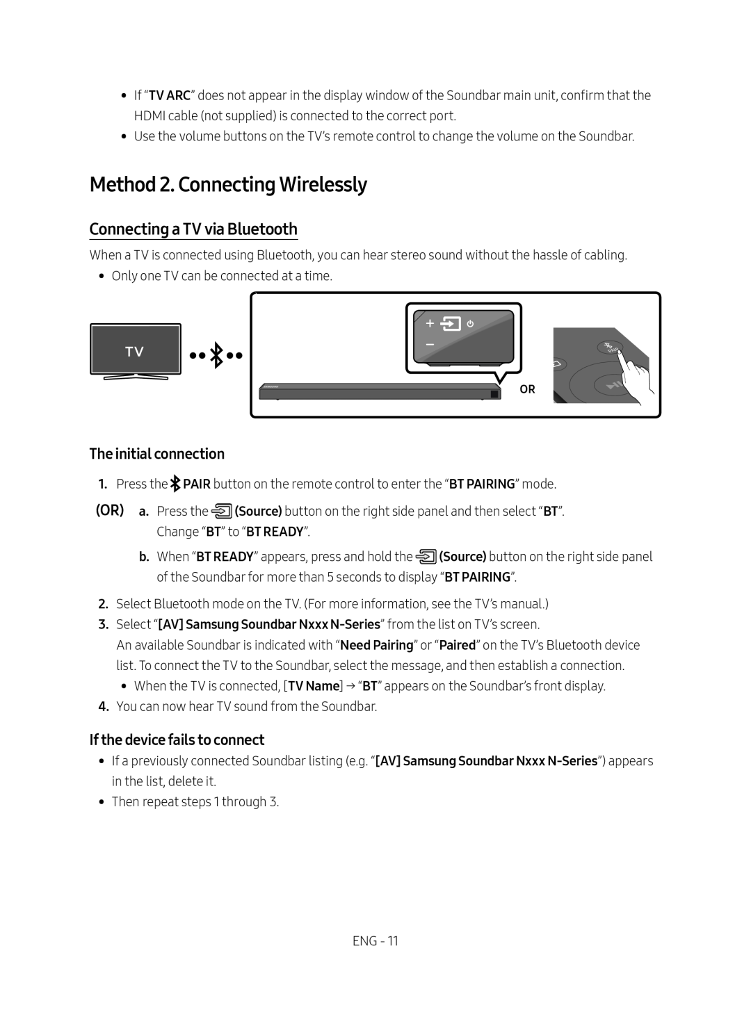 If the device fails to connect Standard HW-N650