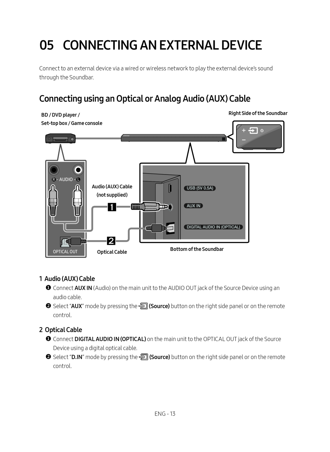 1 Audio (AUX) Cable 2Optical Cable