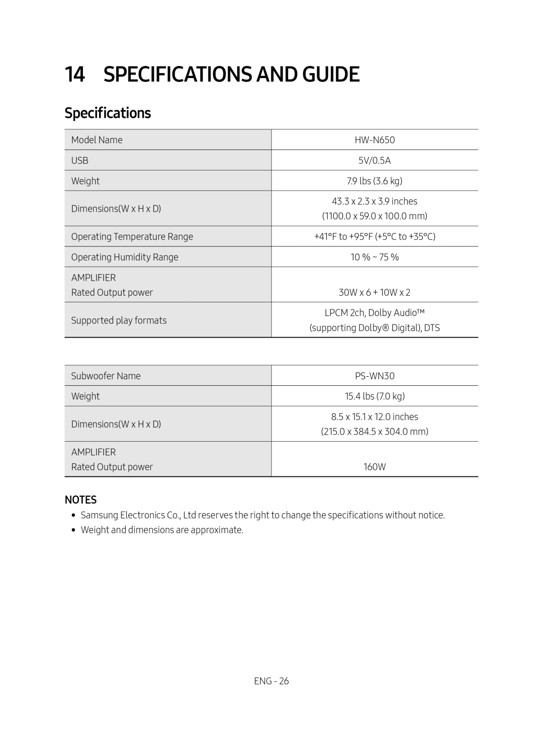 NOTES Specifications