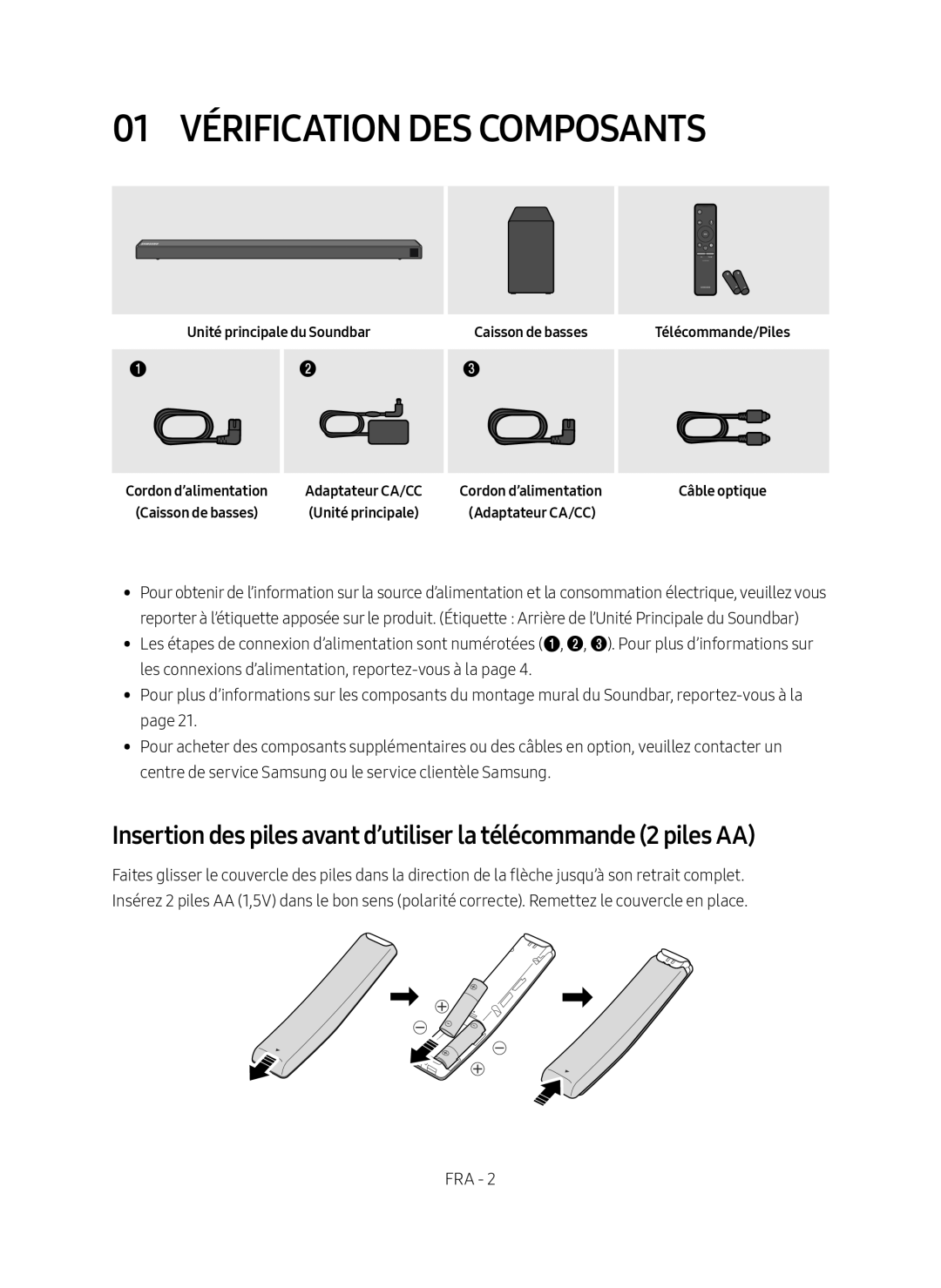 01 VÉRIFICATION DES COMPOSANTS Standard HW-N650