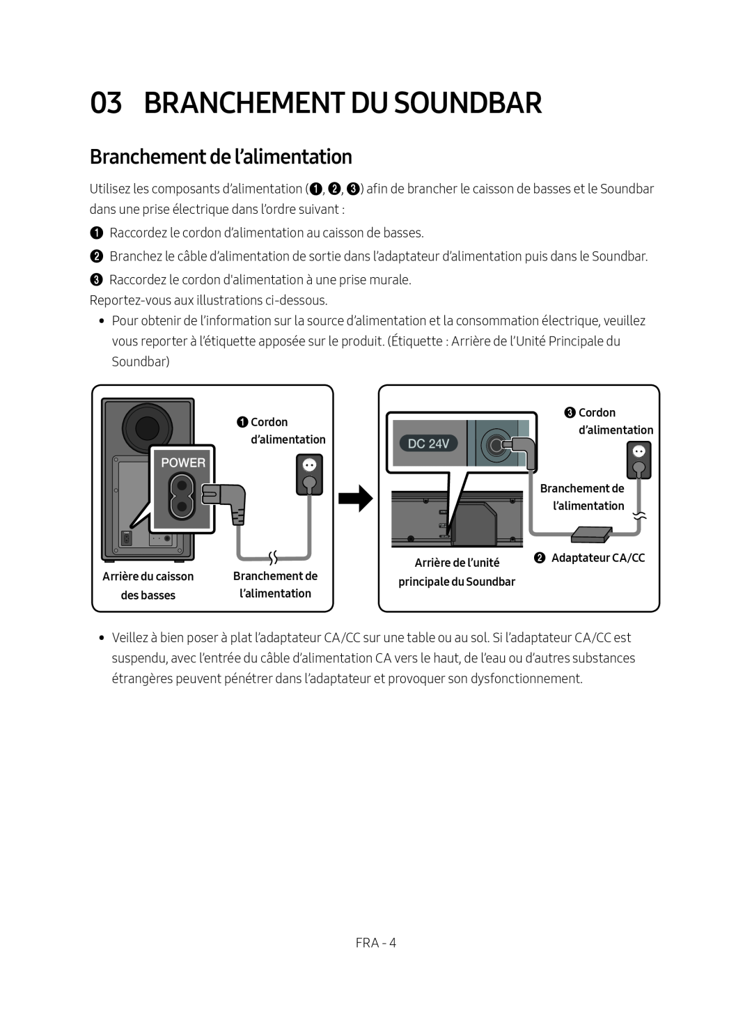 Branchement de l’alimentation 03 BRANCHEMENT DU SOUNDBAR