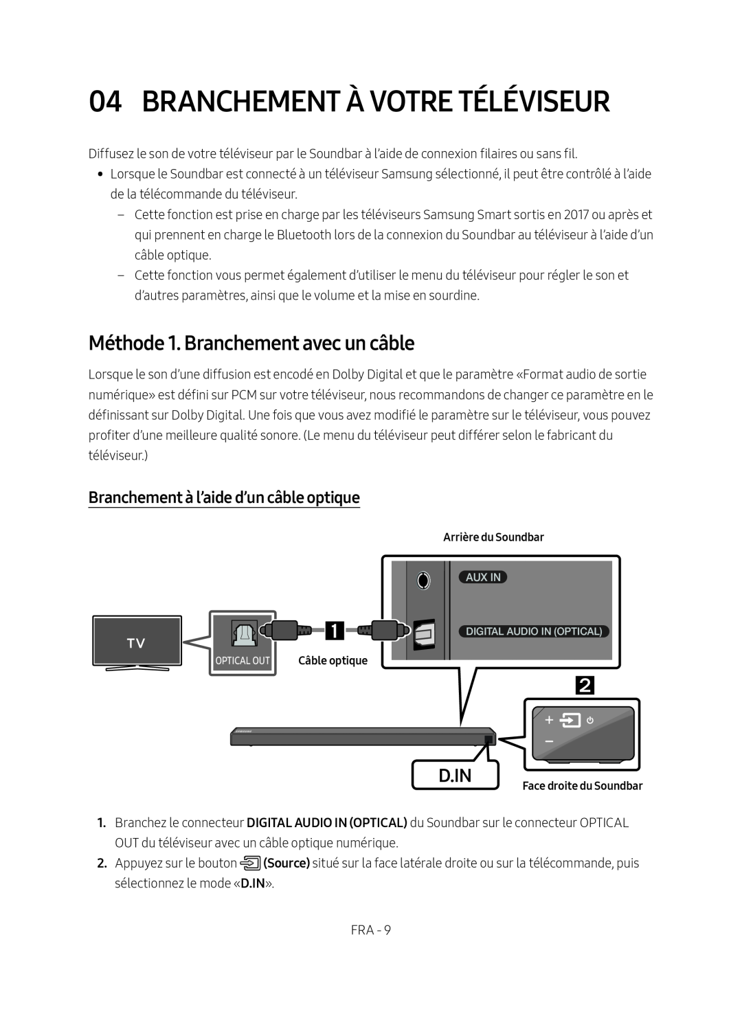 Branchement à l’aide d’un câble optique Standard HW-N650