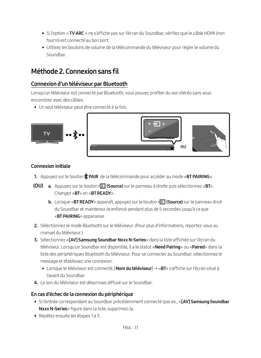 En cas d’échec de la connexion du périphérique Standard HW-N650