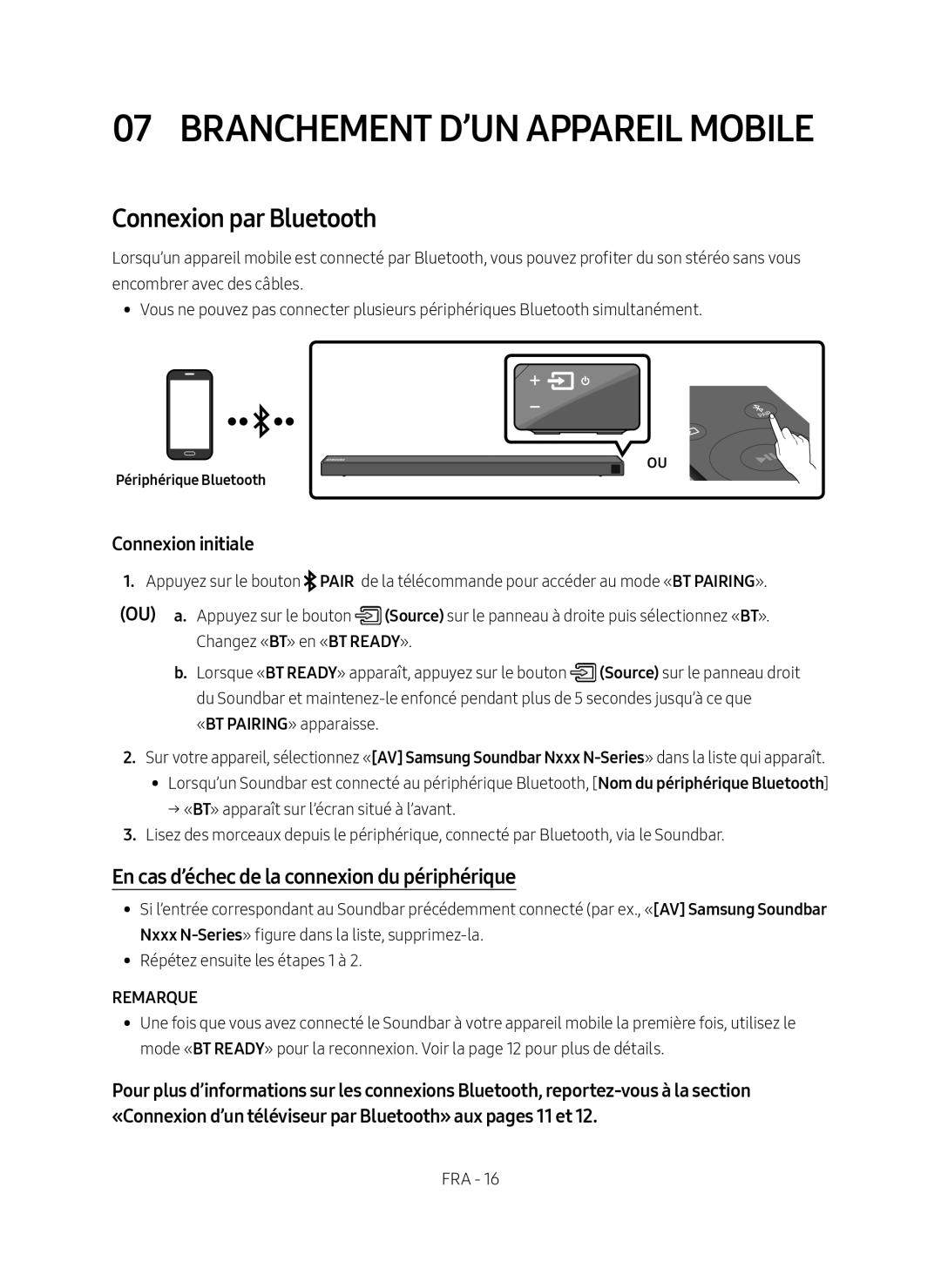 En cas d’échec de la connexion du périphérique Standard HW-N650