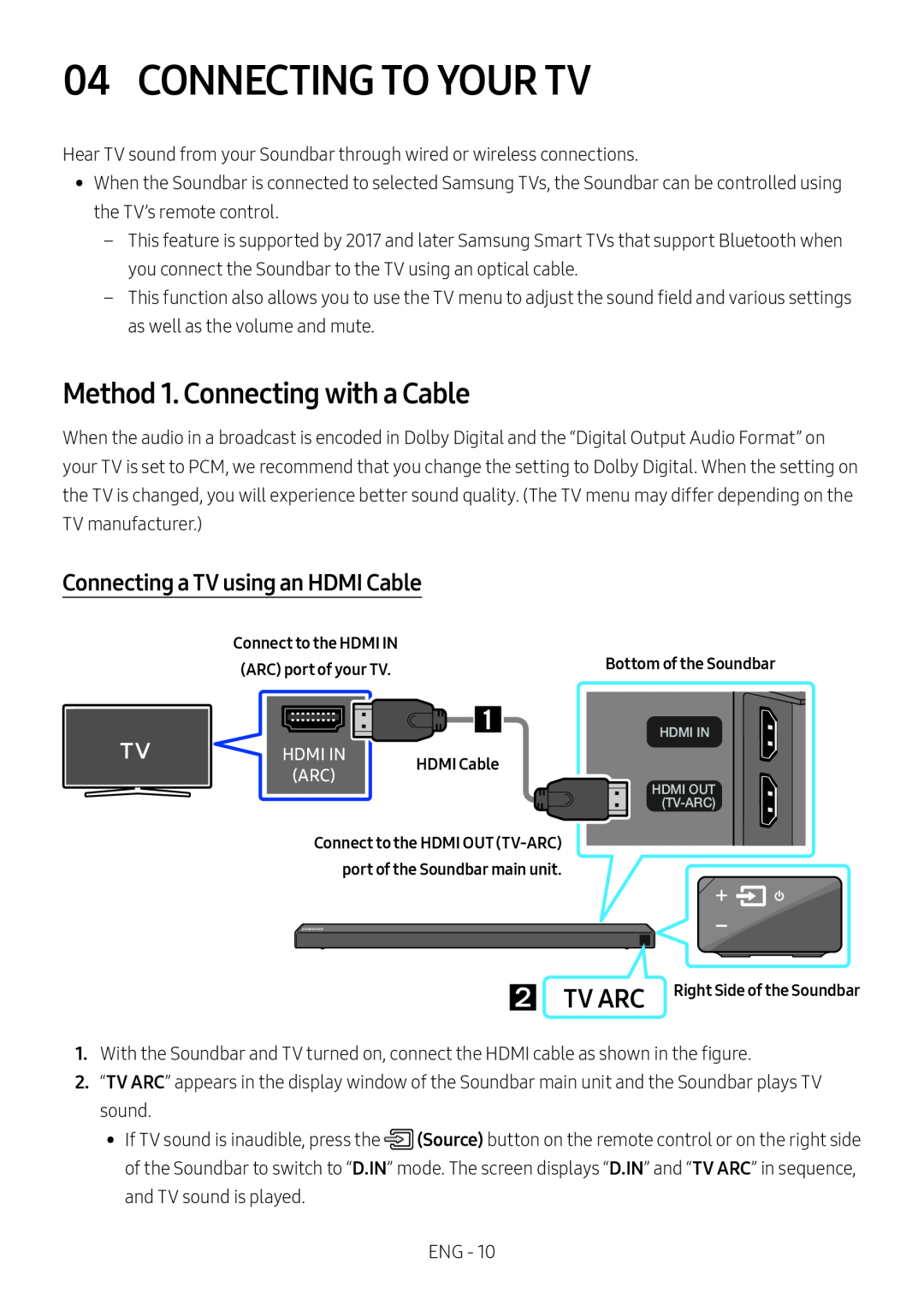 Connecting a TV using an HDMI Cable Standard HW-NM65C