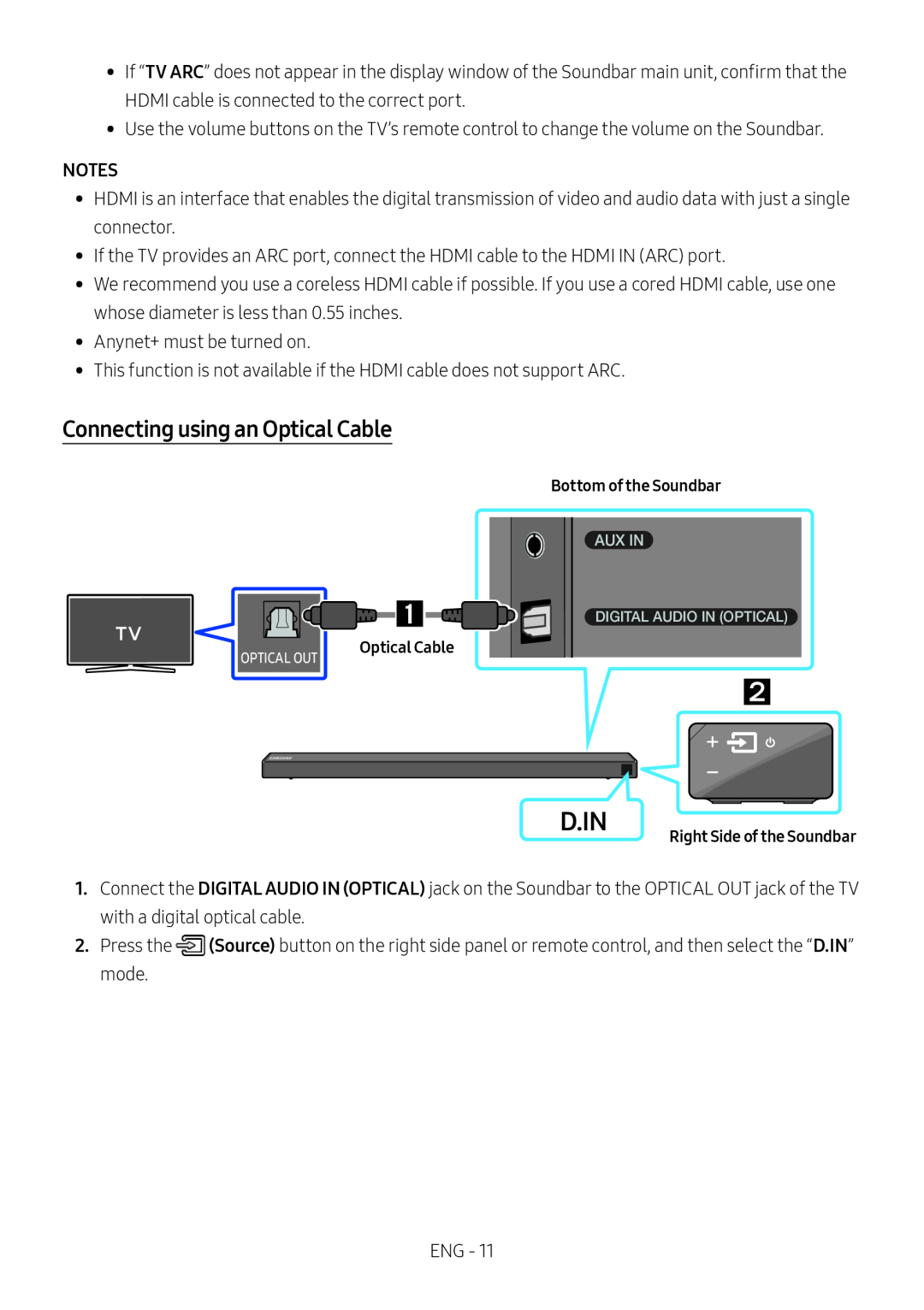 Connecting using an Optical Cable D.IN